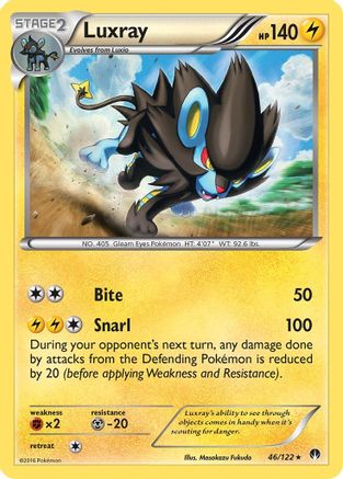 Luxray (46) [XY - BREAKpoint] Reverse Holofoil