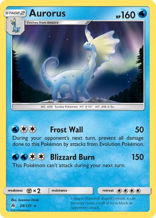 Aurorus (28) [SM - Forbidden Light] Holofoil