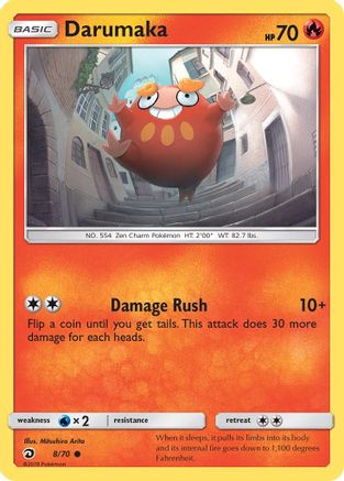 Darumaka (8) [Dragon Majesty]
