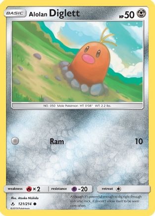 Alolan Diglett (121) [SM - Unbroken Bonds]