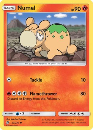 Numel (23) [SM - Unified Minds]