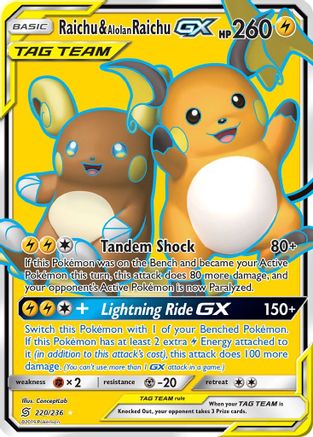 Raichu & Alolan Raichu GX (Full Art) (220) [SM - Unified Minds] Holofoil