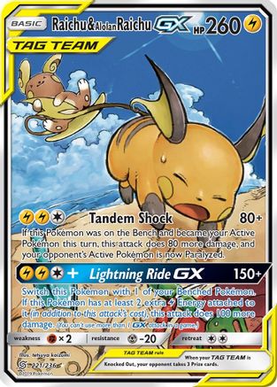 Raichu & Alolan Raichu GX (Alternate Full Art) (221) [SM - Unified Minds] Holofoil