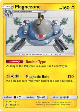 Magnezone (60) [SM - Unified Minds] Reverse Holofoil