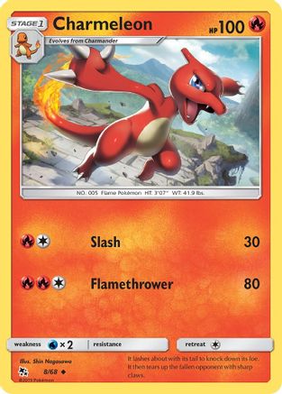 Charmeleon (8) [Hidden Fates] Reverse Holofoil