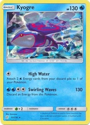 Kyogre - 53/236 (Cracked Ice Holo) (53) [Deck Exclusives] Holofoil