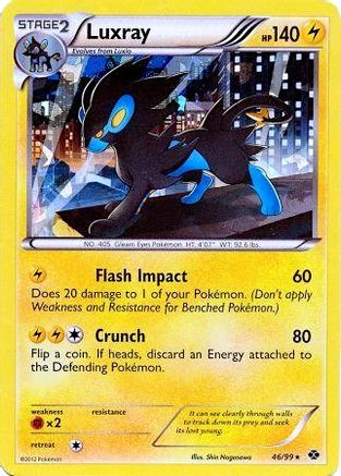 Luxray - 46/99 (Cracked Ice Holo) (46) [Blister Exclusives] Holofoil