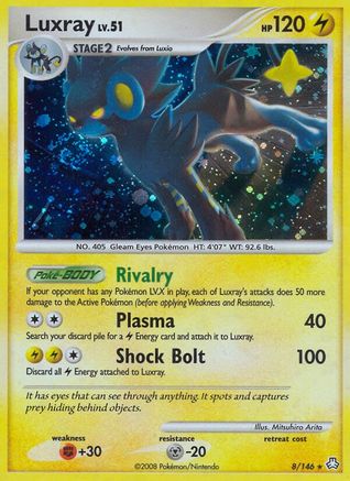 Luxray (8) [Legends Awakened] Holofoil