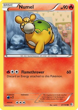 Numel (21) [Boundaries Crossed]