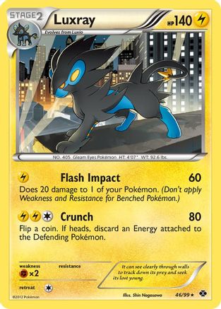Luxray (46) [Next Destinies] Reverse Holofoil